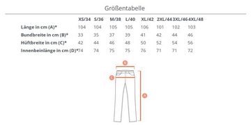 Ital-Design Straight-Jeans Damen Freizeit Straight Leg Jeans in Blau