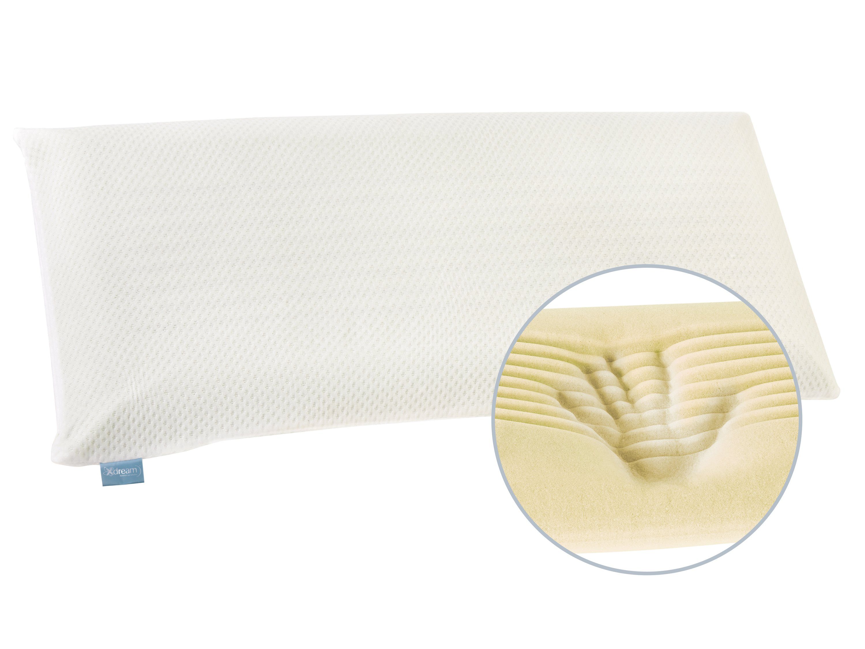 Z-hom Nackenkissen Kopfkissen Memory-Schaum ergonomisches Orthopädisches  Kissen für Schulterschmerzen Seitenschläfer Rückenschläfer mit Waschbare  Kisseneinzug : : Küche, Haushalt & Wohnen