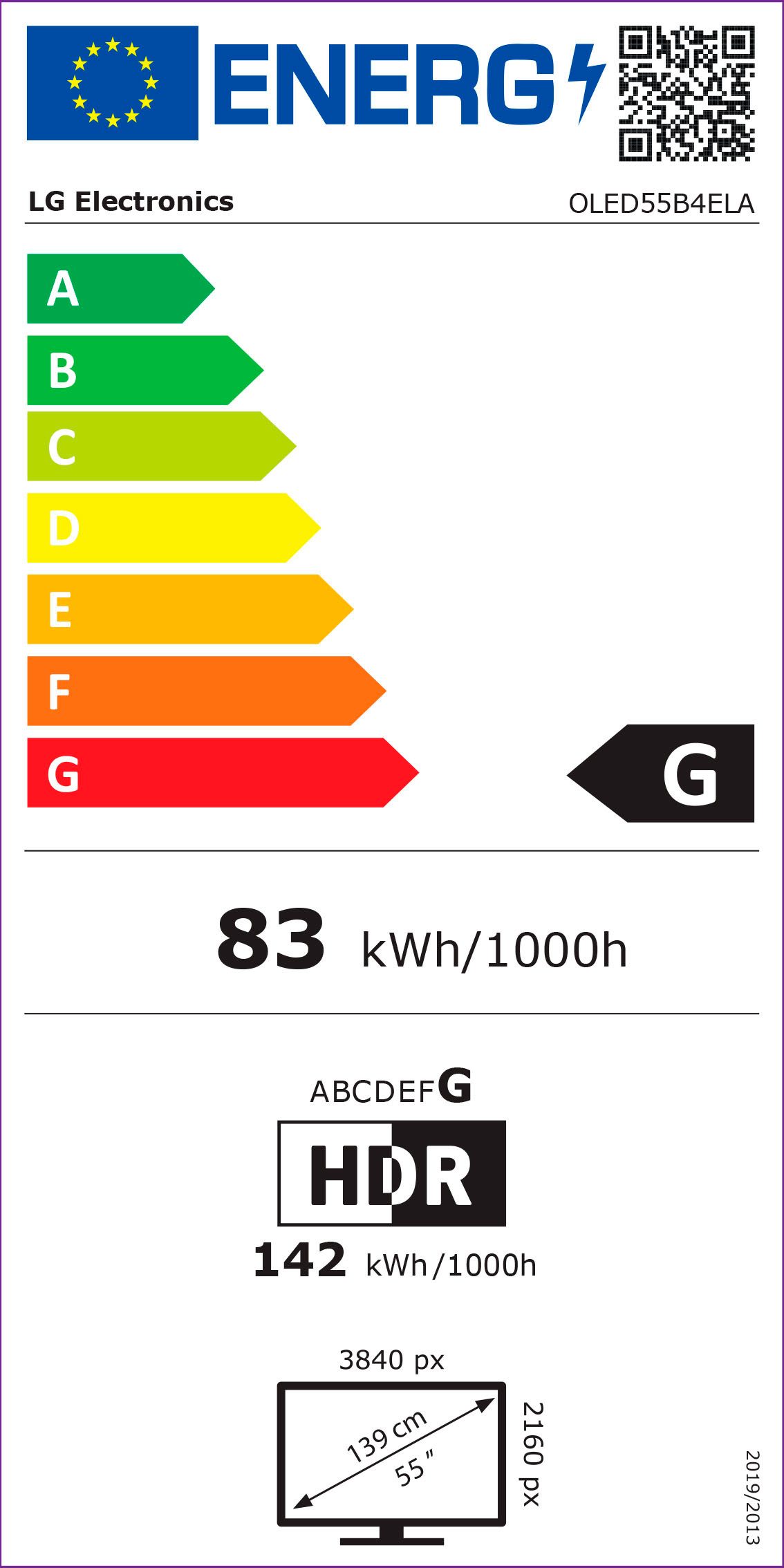 Energieeffizienzklasse: 