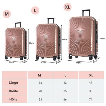 Ulife Trolleyset M-L-XL 3-teiliges Koffer-Set aus hochwertigem PVC-Material - Robust, 4 Rollen