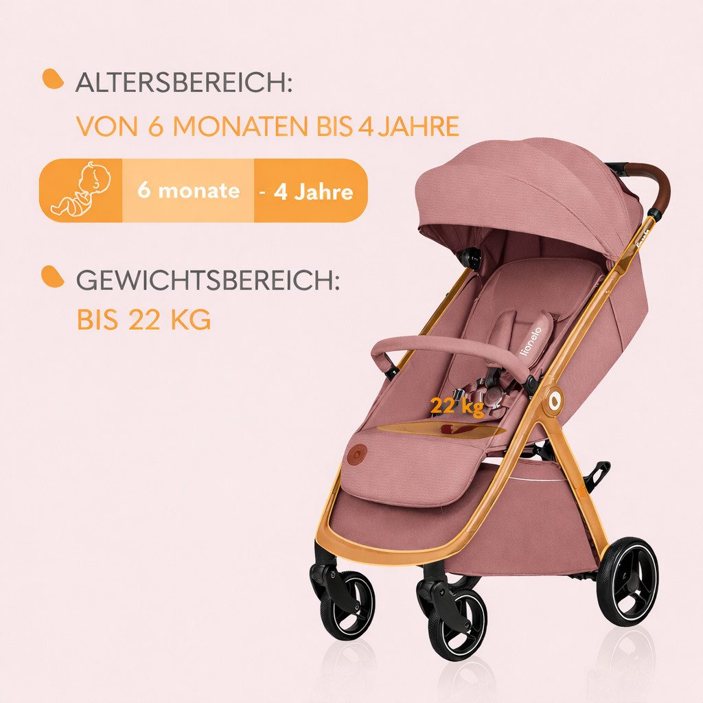 lionelo Kinder-Buggy INGRRID, (Set), Auto-Folding/Einhand-Faltung/UPF50+/bis 22 kg