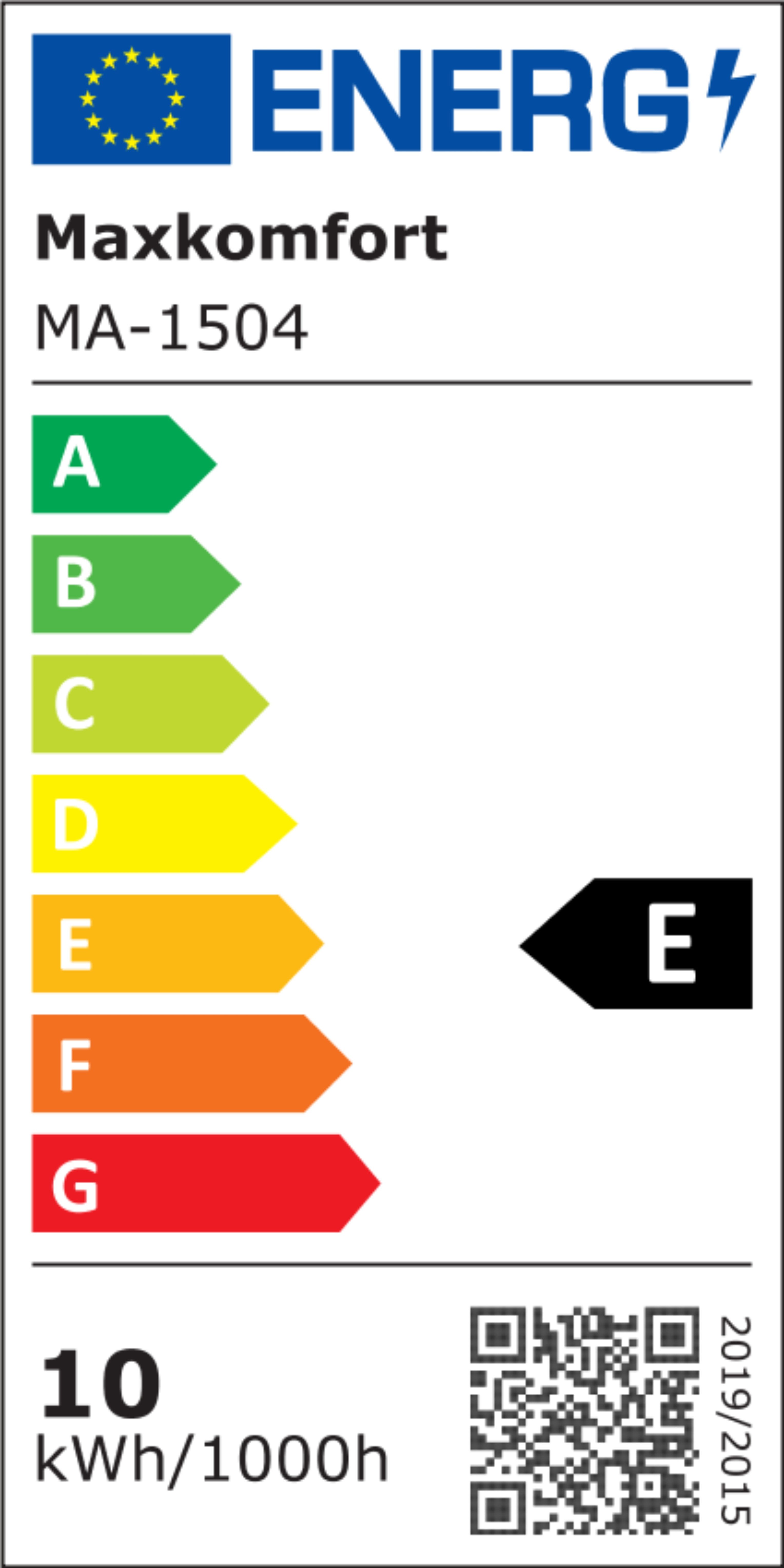 Energieeffizienzklasse: 