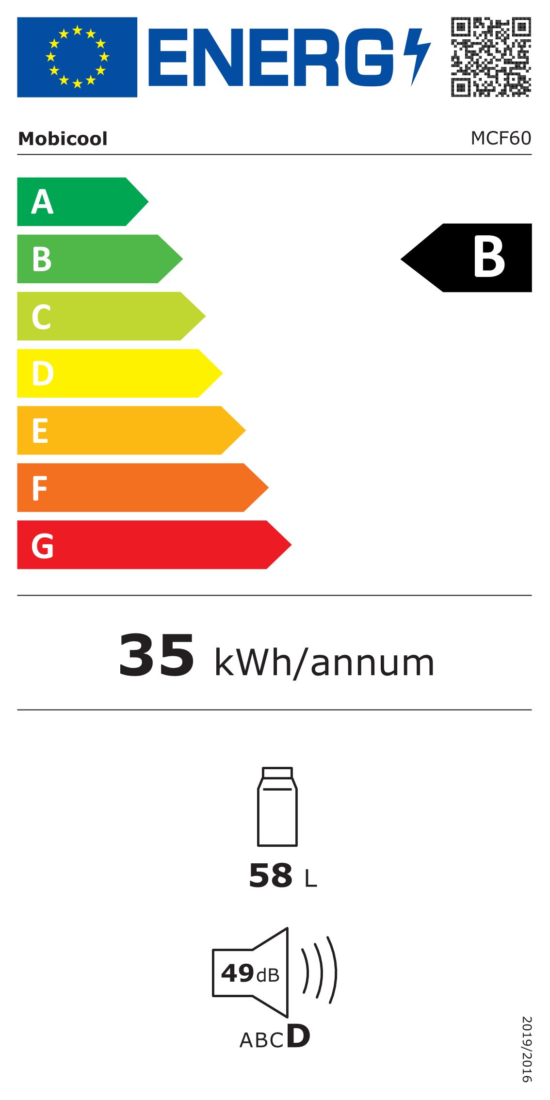 Energieeffizienzklasse: 