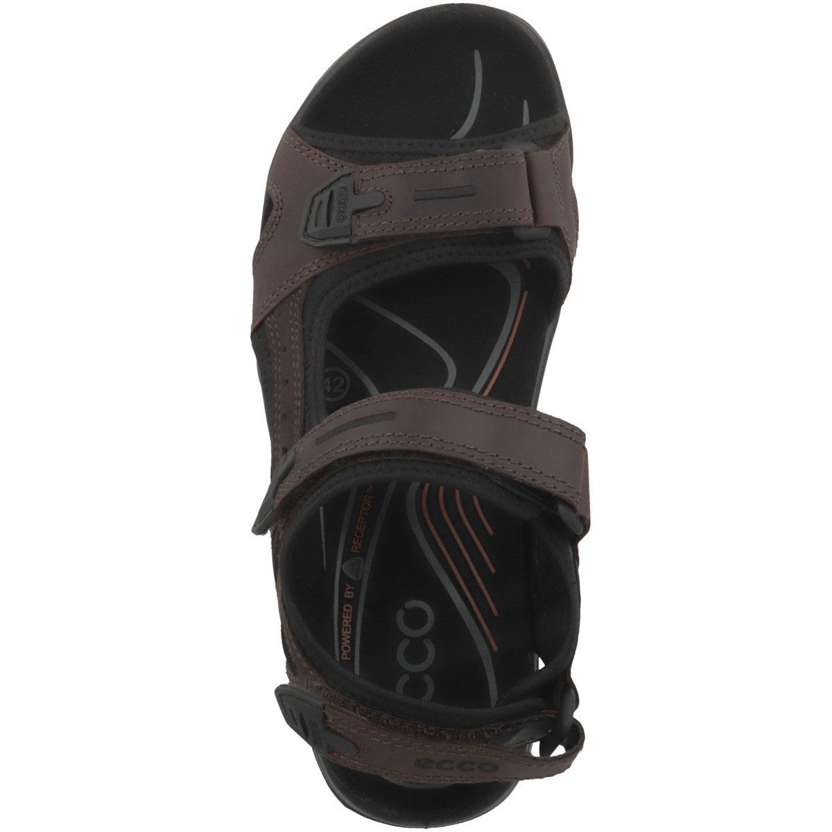 Ecco Offroad Herren Sandale günstig online kaufen