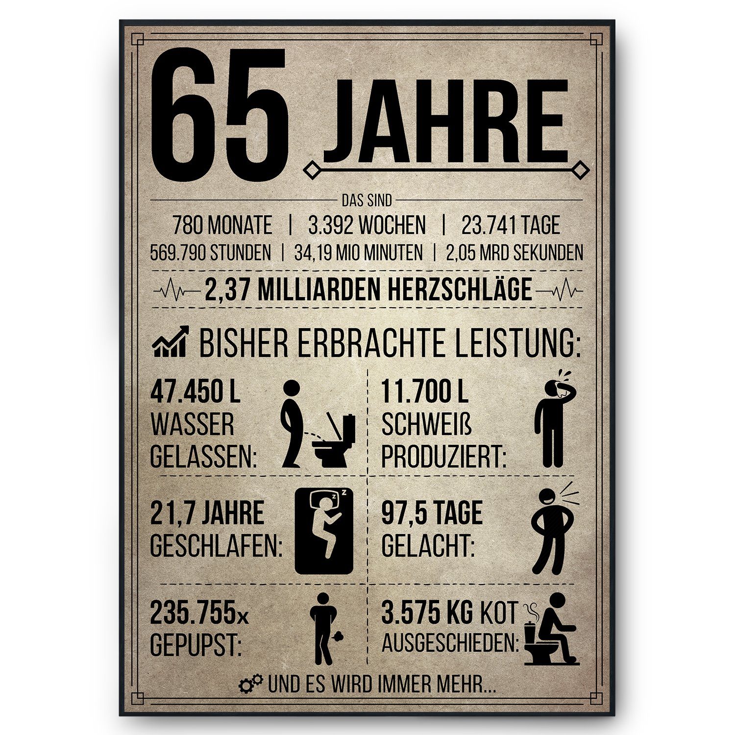 Tigerlino Poster Geburtstag Geschenk Männer Frauen günstig online kaufen