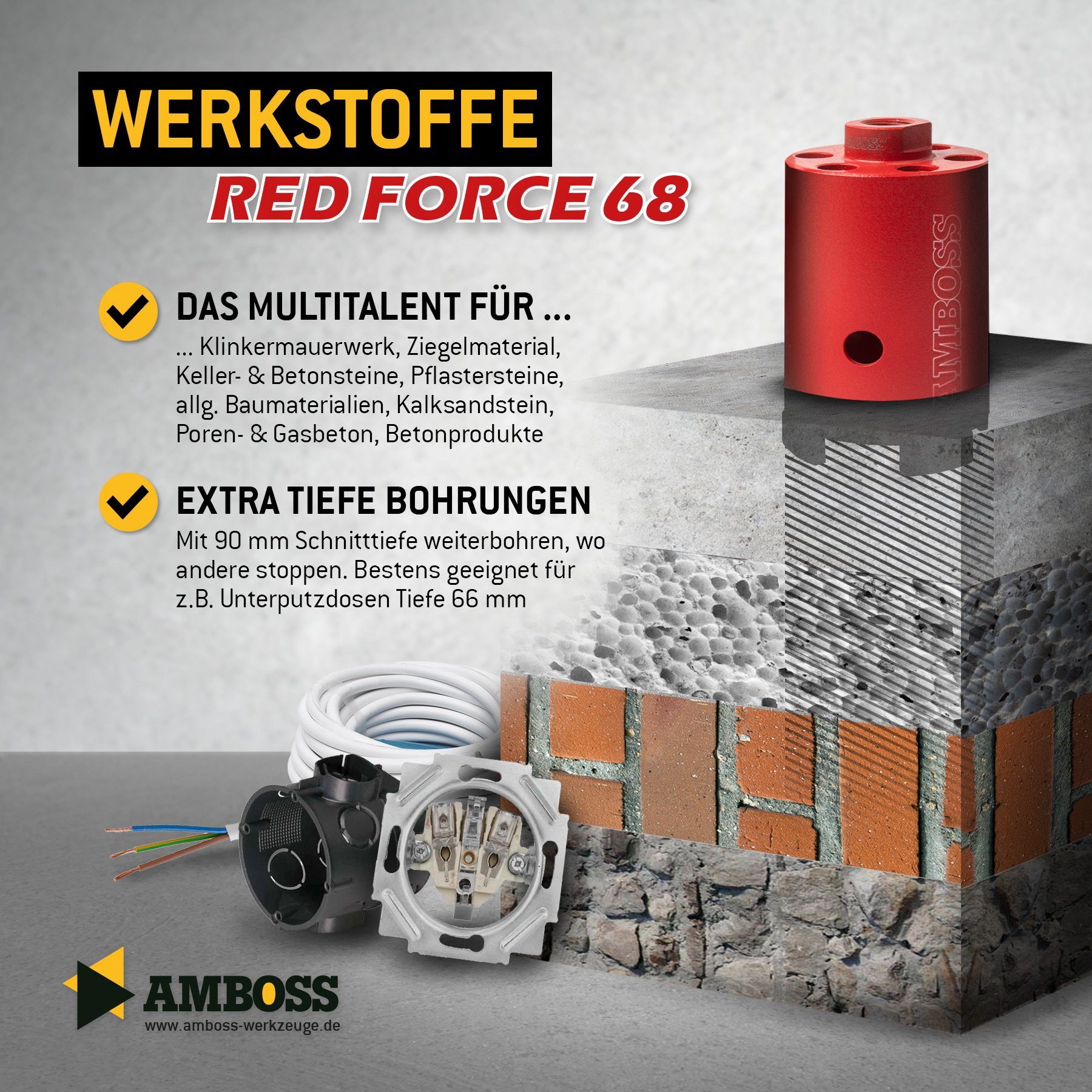 SDS-Plus Red Dosensenker Werkzeuge Force Amboss - mm Dosensenker 68 -