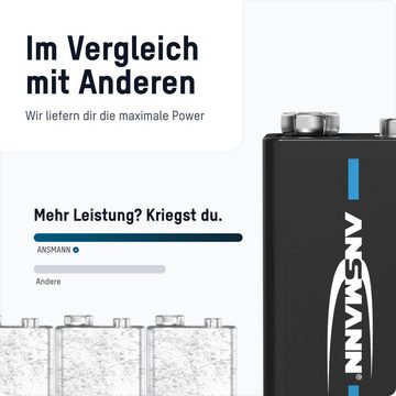 ANSMANN AG Akku 9V, 2 Stück, min. 270 mAh NI-MH, geringe Selbstentladung Akku 280 mAh (8.4 V)