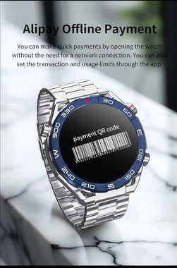 KööK Smartwatch (1,5 Zoll, Android, iOS), Wearpro-Integration,Beeindruckendem Sound beim Radfahren Bildschirm