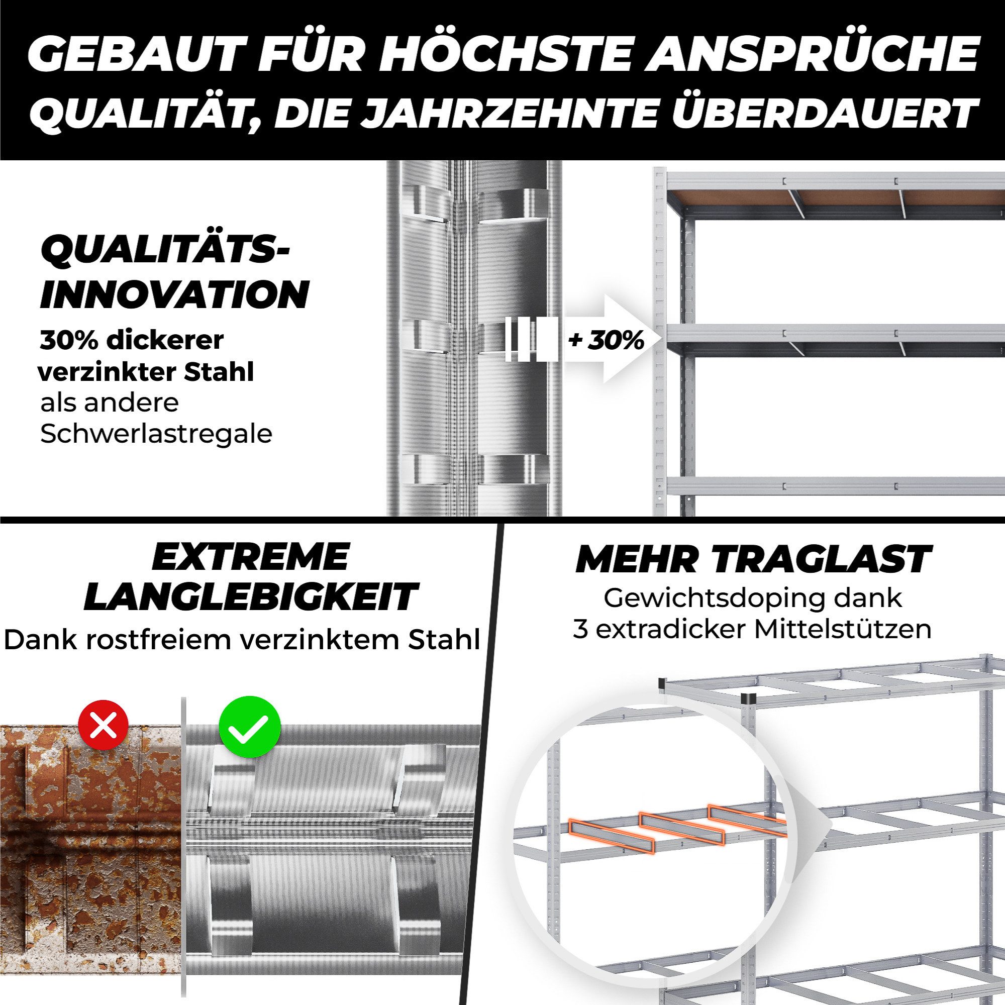 ALL Schwerlastregal 180x150x60 cm, 1er, robust günstig online kaufen
