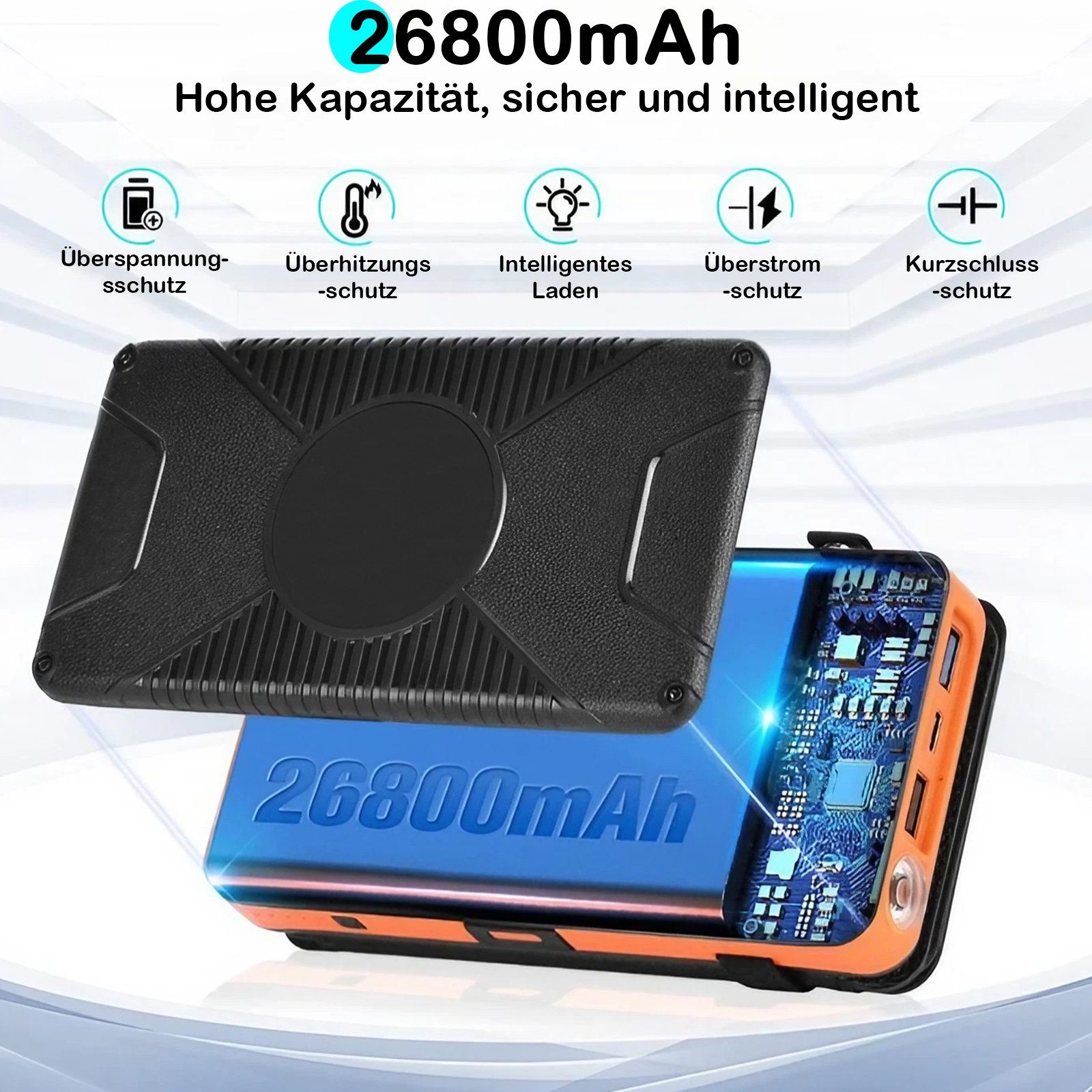 Kamera bank, 28W Powerbank Kabelloses für 3 Mit Bank Phone, Orange Modi) - PD USB/Typ Ladegerät, mAh Power mit Tragbares mit 7Magic (3 Solar Power Laden C-Ausgängen Solar 26800 26800 Solar mAh, Camping-LED-Lampe