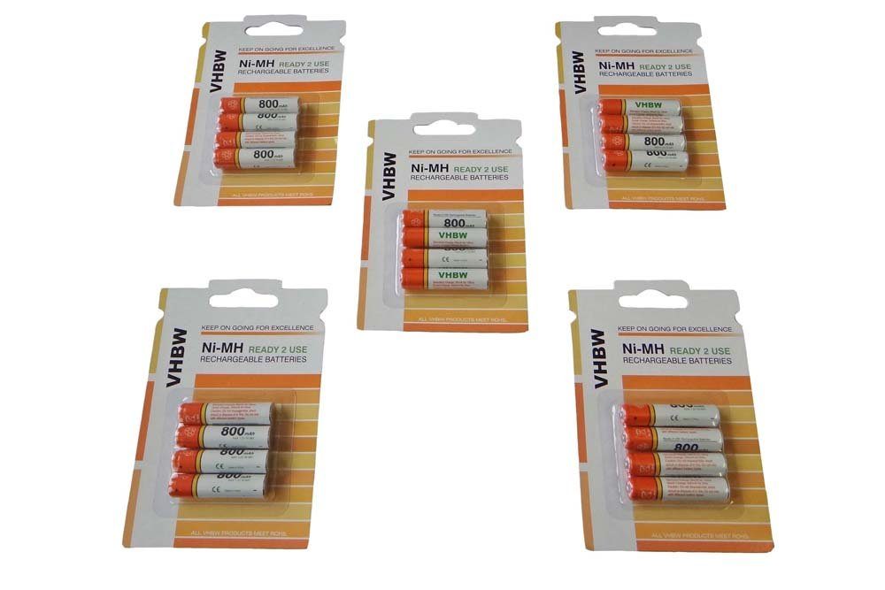 passend für Panasonic KX-TGK320, KX-TGQ500, KX-TGQ400, KX-TGQ200 Akku