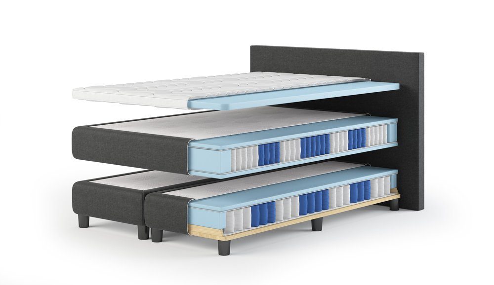 Bengus Boxspringbetten Boxspringbett Boxspringbett FLORENZ 140x200cm inklusive Topper, Boxspringbett, gutem Liegekomfort 7 Zonen Taschenfederkernmatratzen