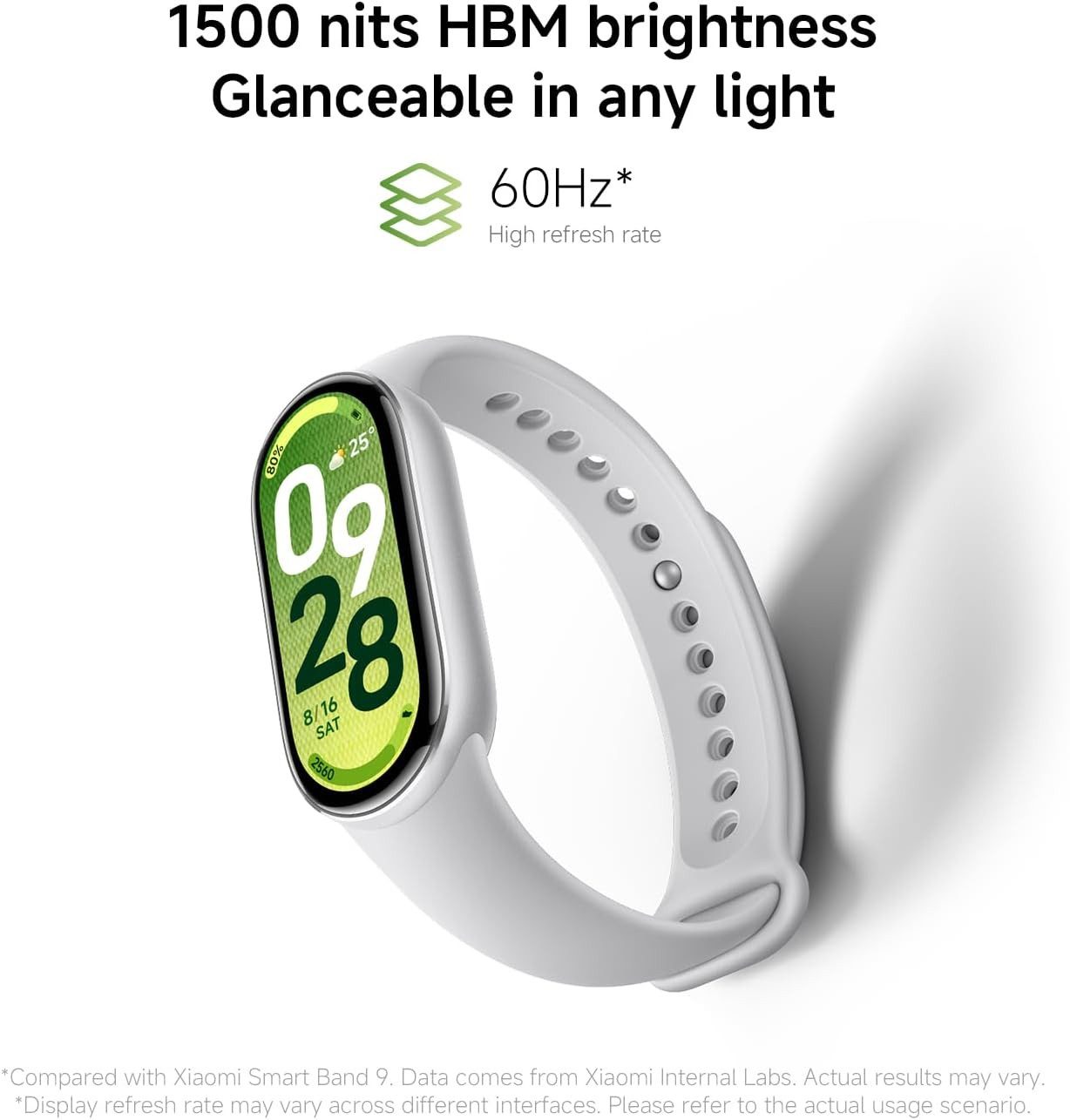 Xiaomi Multifunktionaler Fitness Tracker mit Herzfrequenz & Schlafanalyse Smartwatch (1,72 Zoll, Android/iOS), IP68 Wasserdichter Tracker mit GPS Telefonfunktion & Aktivitätsmessung