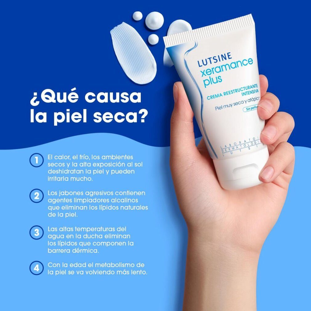 Reckitt Benckiser Deutschland GmbH Körperpflegemittel XERAMANCE PLUS intensive Restrukturierungscreme 100 ml