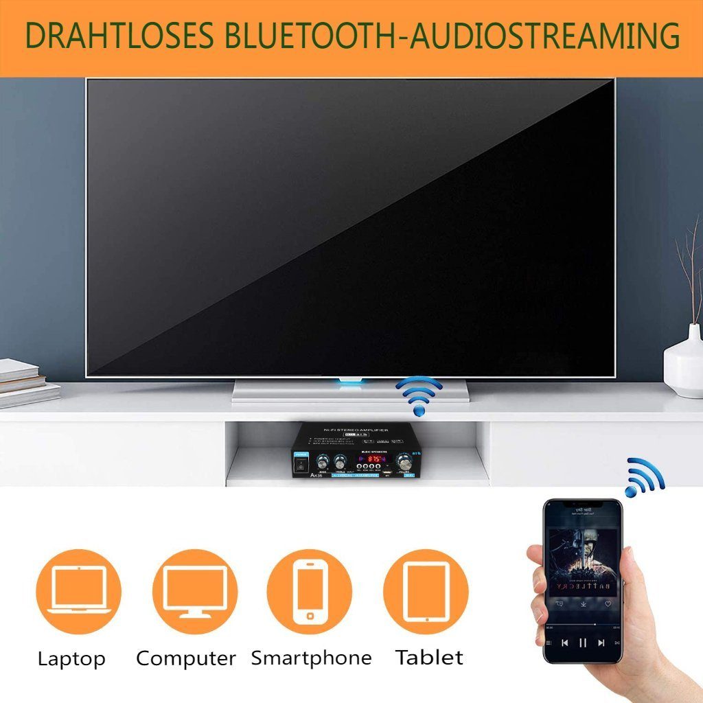 Insma Audioverstärker (2-Kanal 600W Digital Audio bluetooth Verstärker HiFi Stereo Amplifier) – Bild 4 von 5