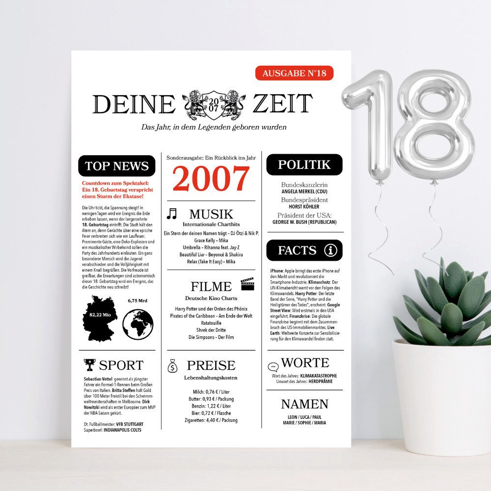 heaven+paper Geburtstagskarten 18. Geburtstag Grusskarte A5 Zeitungsdesign, hochwertig, Hergestellt in Deutschland