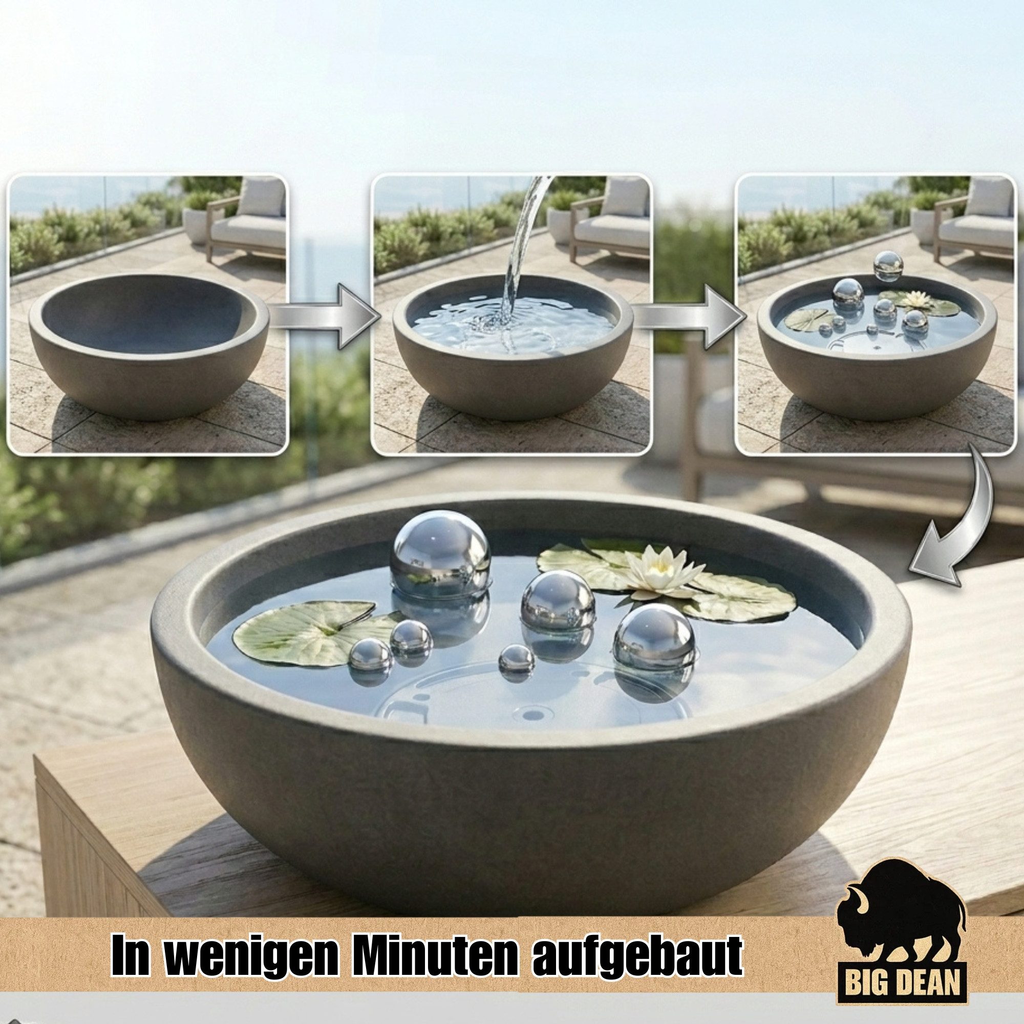 BigDean Fertigteich Brunnen Miniteich Komplettset mit Schale & Teichkugeln, (Set, 7-tlg), UV-beständig, Wetter- und frostfeste Materialien, Made in Europe – Bild 5 von 5