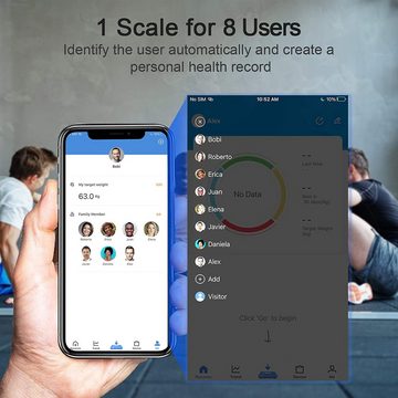 Wisam Körper-Analyse-Waage B2017 Smart App Digital Personenwaage Körperfett BMI Bluetooth iOS
