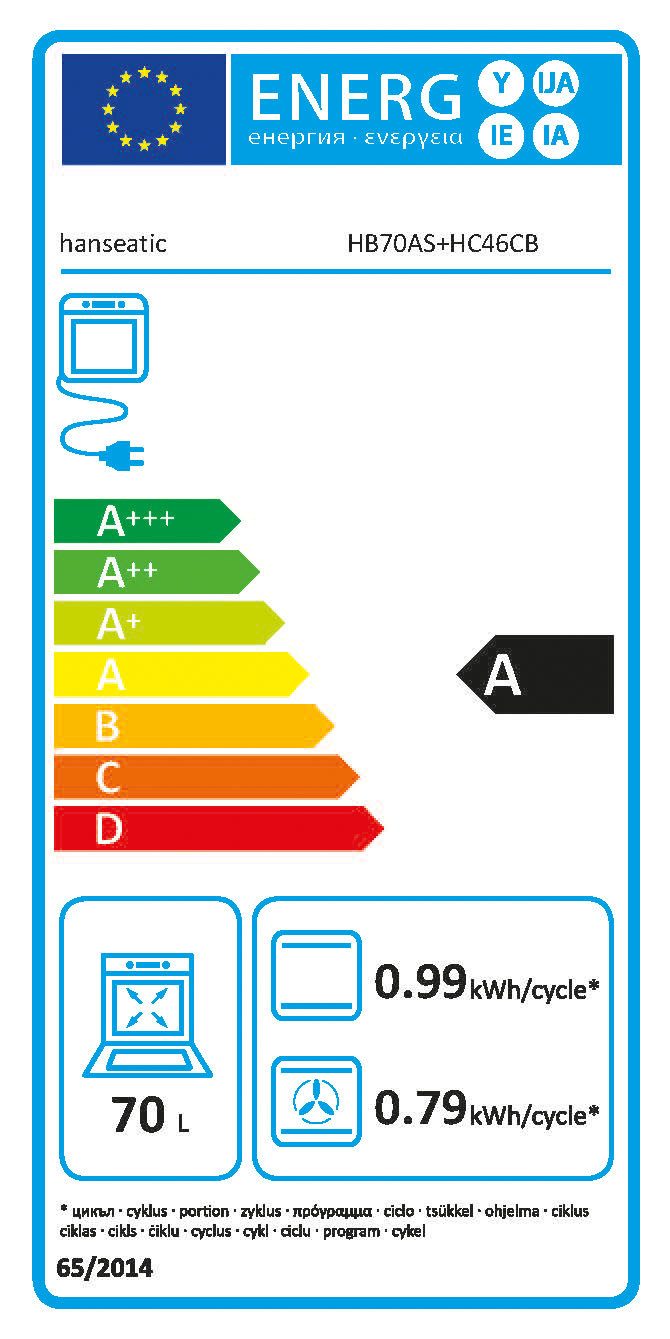 Energieeffizienzklasse: 