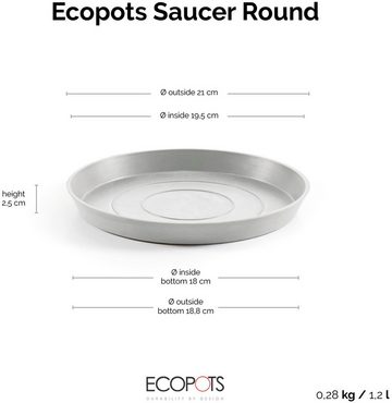 ECOPOTS Topfuntersetzer Rund 25 Weißgrau, Zubehör für Ecopots Pflanzgefäße, für innen und außen: frostsicher, bruchsicher und lichtbeständig