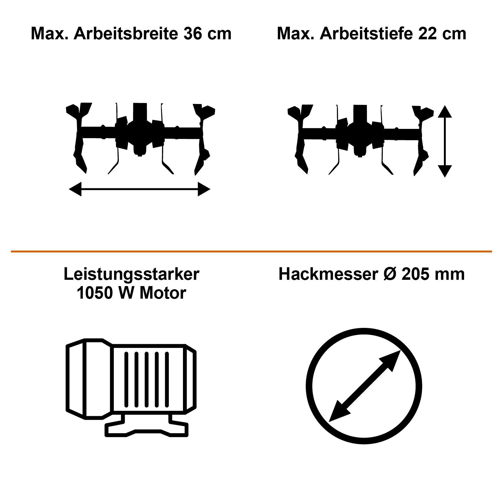 Scheppach Elektromotorhacke IXES Elektro-Motorhacke Gartenfräse IX-EH38, 360mm Arbeitsbreite, 36 cm Schnittbreite, Zusammenklappbar für einfachen Transport und Lagerung