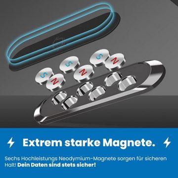 Bauer United Doppelpack Slim Magnet Handyhalterung Auto, Kleiner Handy Halter für KFZ, Büro und Werkstatt, Magnetischer Telefonhalter zum kleben, Wiederverwendbar und Universal einsetzbar, +4 dünne Metallplatten Smartphone-Halterung