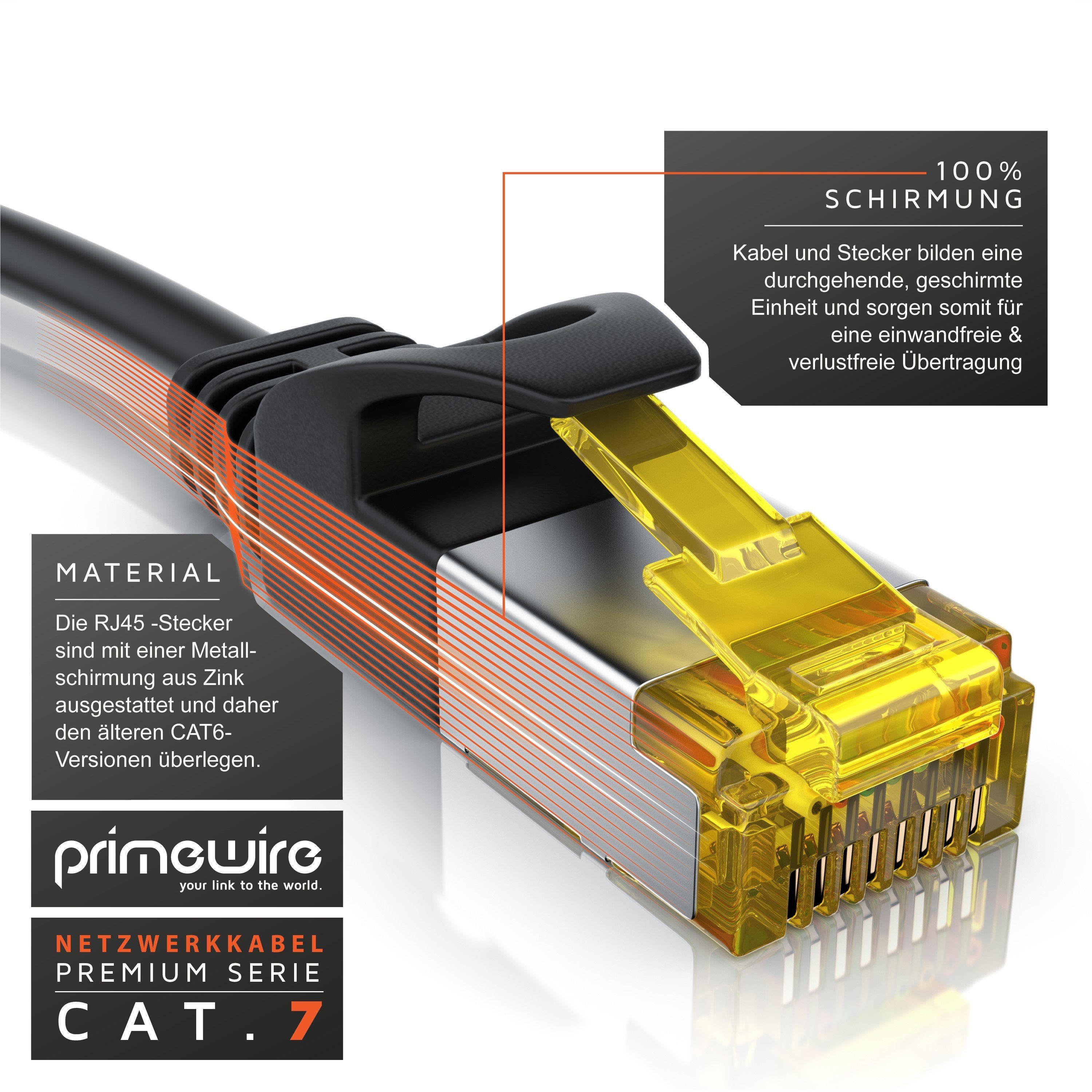 Primewire LAN-Kabel, CAT.7, RJ-45 (Ethernet) (100 cm), Slim Patchkabel Cat 7, Gigabit Kabel, 10000 Mbit Netzwerkkabel - 1m