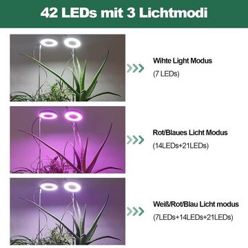 DTC GmbH Pflanzenlampe USB Timer LED Pflanzenlampe 42 LEDs Grow Lamp, Einstellbare Höhe 6.5-63.5 cm, Einstellbare Höhe Vollspektrum für Zimmerpflanzen,Sonnenlicht
