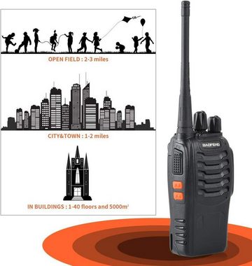 Daskoo Walkie Talkie 2er-Set PMR Funkgeräte Handfunkgerät Sprechfunkgeräte 8KM 470MHz