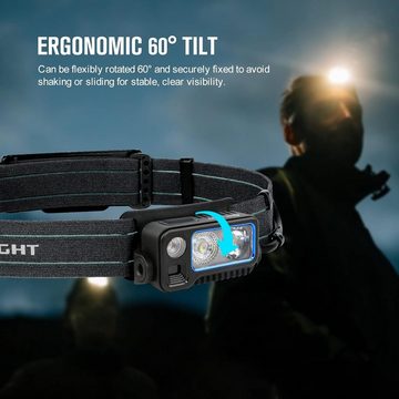OLIGHT LED Taschenlampe Olight Array 2 Pro leistungsstarke Stirnlampe IPX4, mit Rotlicht 60° verstellbar Stirnlampe mit 2 Kontrollsystem SOS-Modi