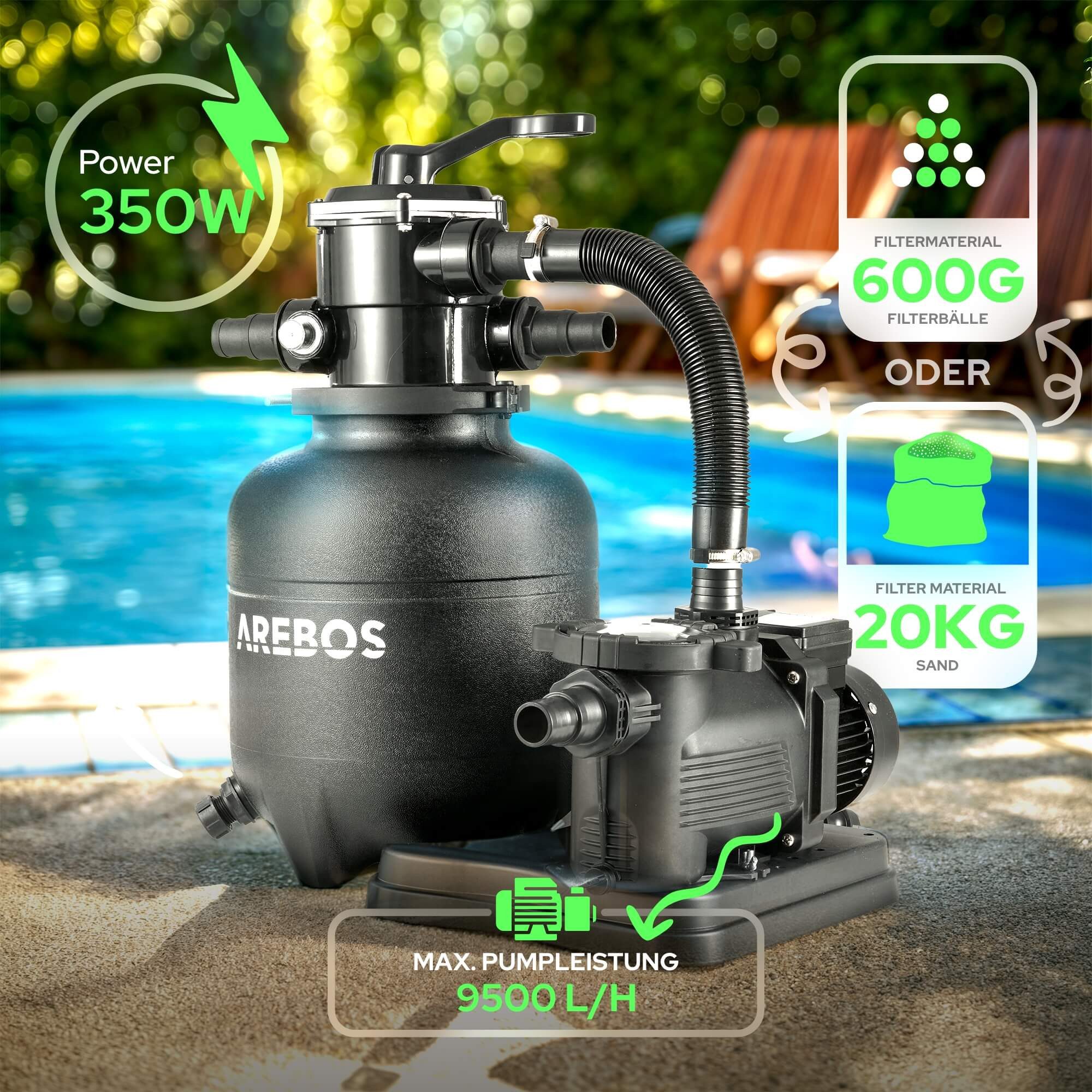Arebos Sandfilteranlage mit Pumpe 350 W, 7-Wege-Ventil & 9500 l/h (max. 20 kg Sand), Geeignete Wassertemperatur: 10 - 35 °C – Bild 4 von 5