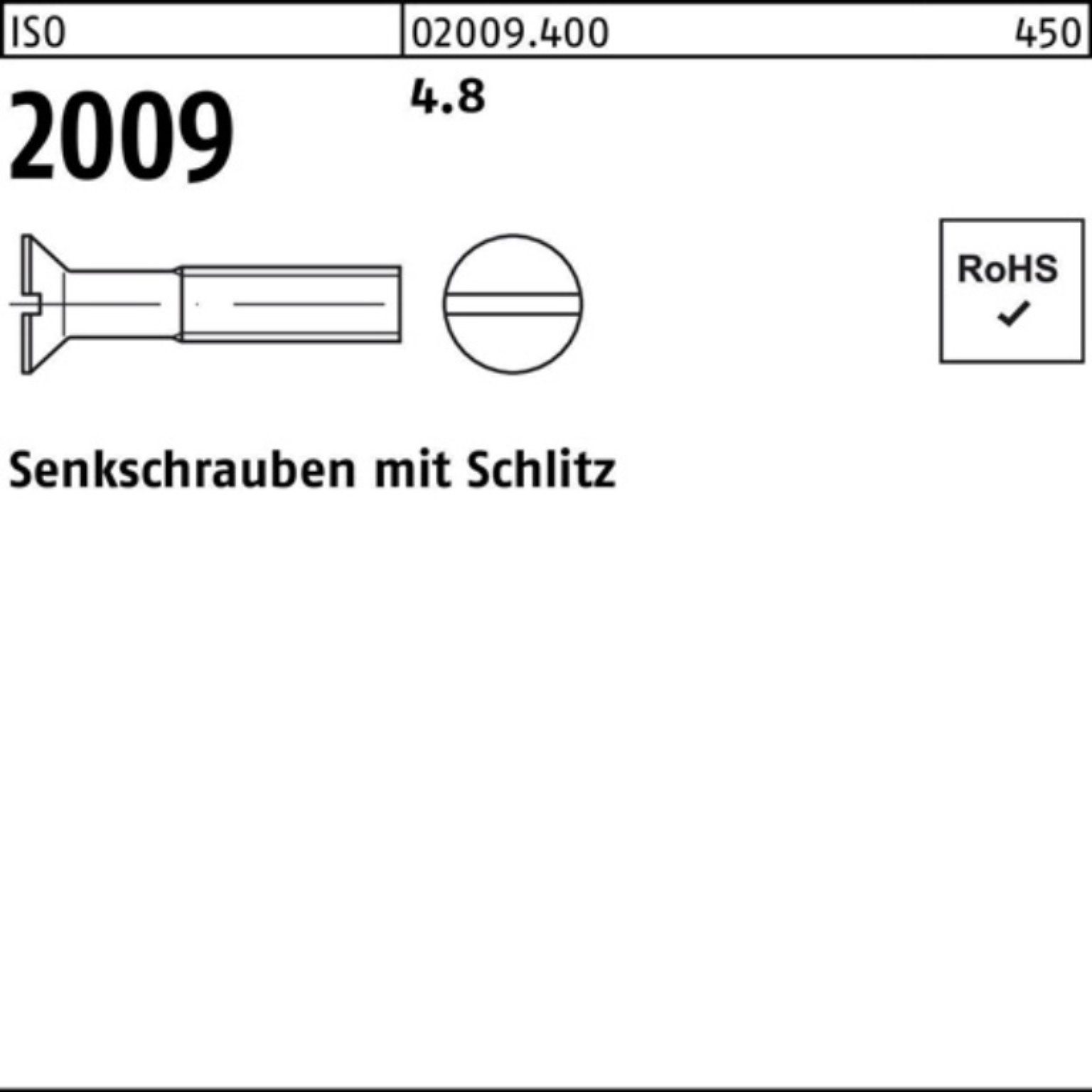 Reyher Senkschraube 200er Pack Senkschraube ISO 2009 Schlitz M6x 60 4.8 200 Stück ISO 200