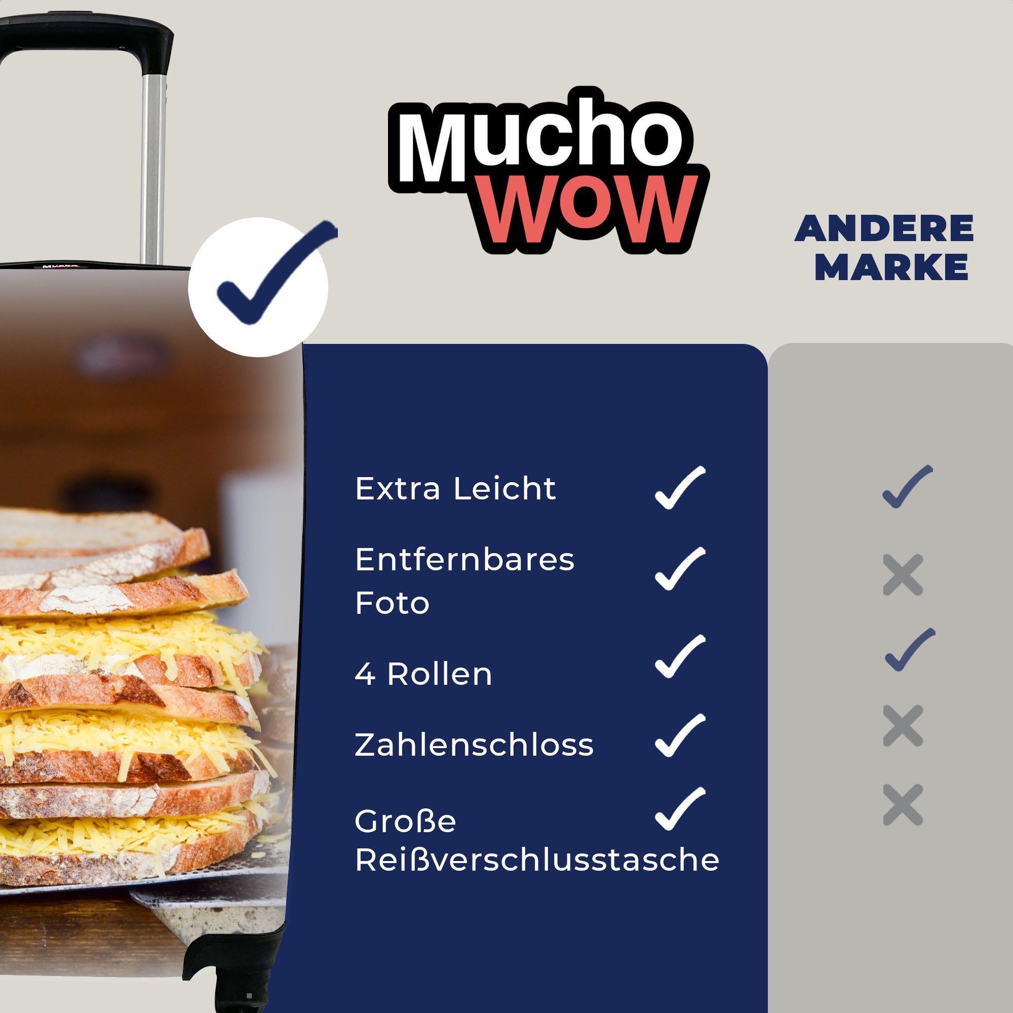 MuchoWow Handgepäckkoffer Stapel von Sandwiches für Ferien, Handgepäck Trolley, Rollen, mit auf einem 4 rollen, Reisetasche Markt, Reisekoffer