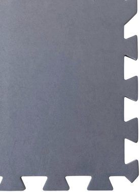 Infinite Spa Bodenschutzmatte IsoProtect SPA Puzzle, Paket 16 Platten mit Randabschluss, BxL: 195x195 cm