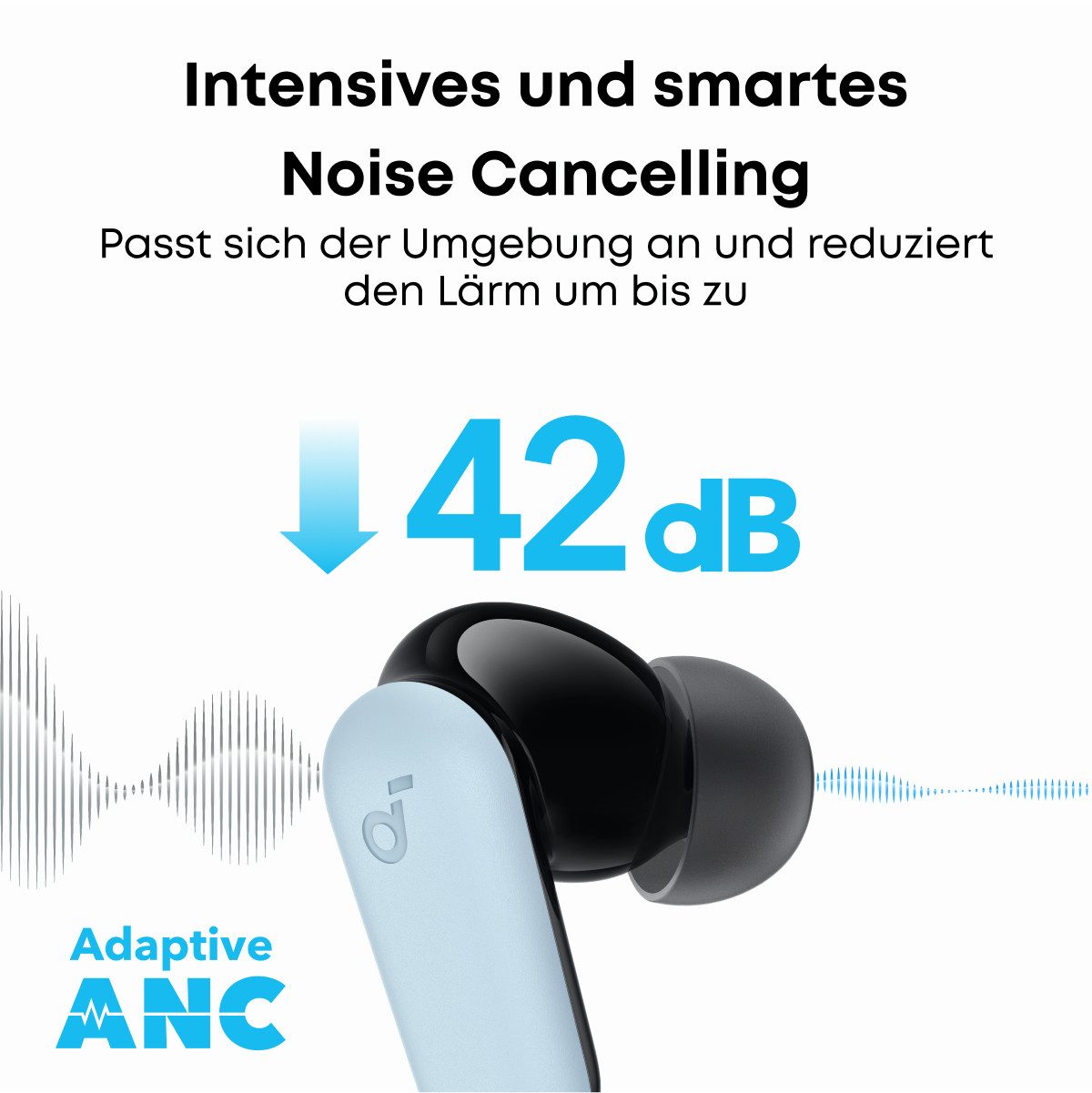 Anker soundcore soundcore Anker P30i Kabellose Ohrhörer Smarter Geräuschunterdrückung Bluetooth-Kopfhörer – Bild 3 von 5