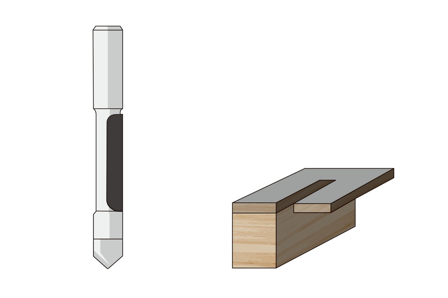 FAMAG Schaftfräser FAMAG Kopier- und Ausstechfräser HM 6,4x19x63,5mm, Schaft 8mm - 3115.806