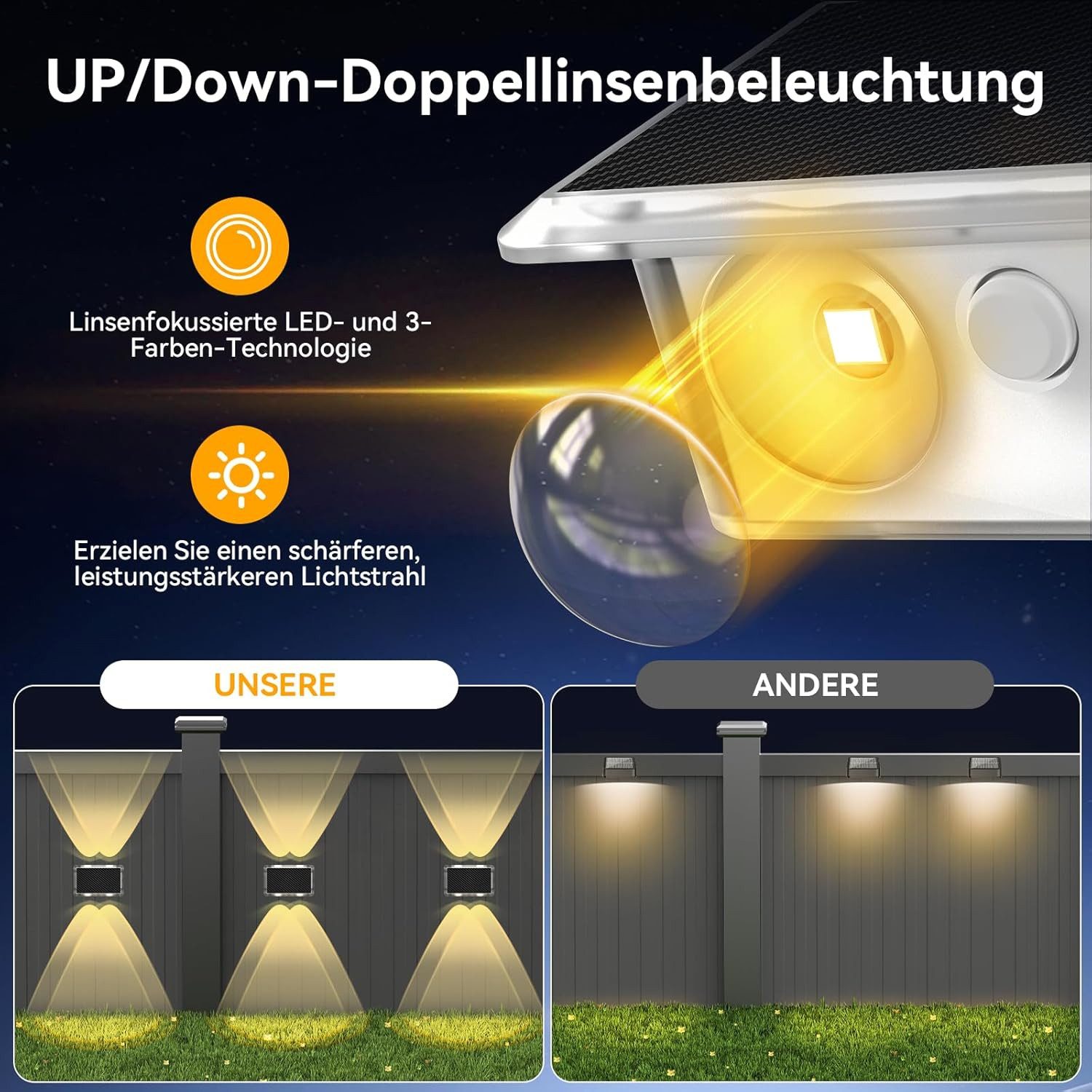 ibettertec LED Außen-Wandleuchte Solar nfür, Up and Down Solarlampen für Außen Wand, 2/4 Stück, IP66 Wasserdicht, 4 LEDs, 9 Farbmodi Solarleuchten für Garten Ho – Bild 5 von 5