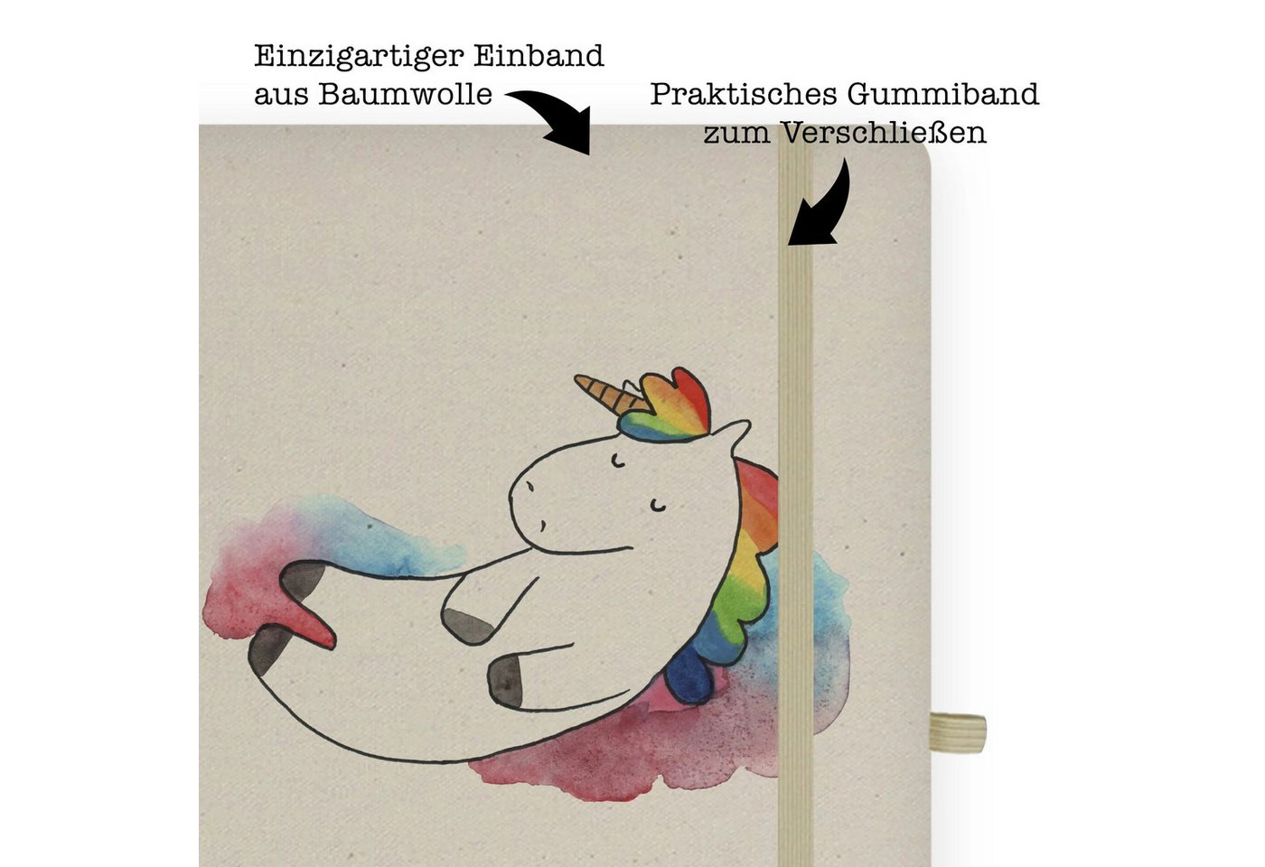 Thumbnail - Mr. & Mrs. Panda Notizbuch Einhorn Wolke 7 - Transparent - Geschenk, Glaube, Unicorn, Einhörner, Mr. & Mrs. Panda, Langl...
