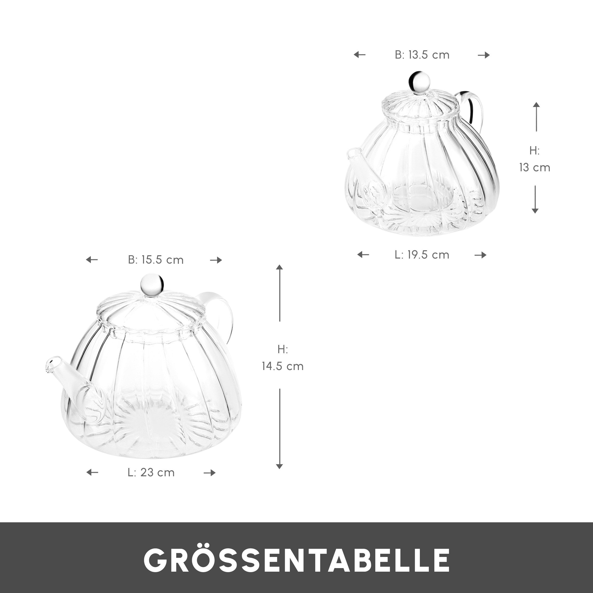 Karaca Teekanne Karaca Lori Borosilikat Glas-Teekannen-Set, 1.8L, Hitzebeständig