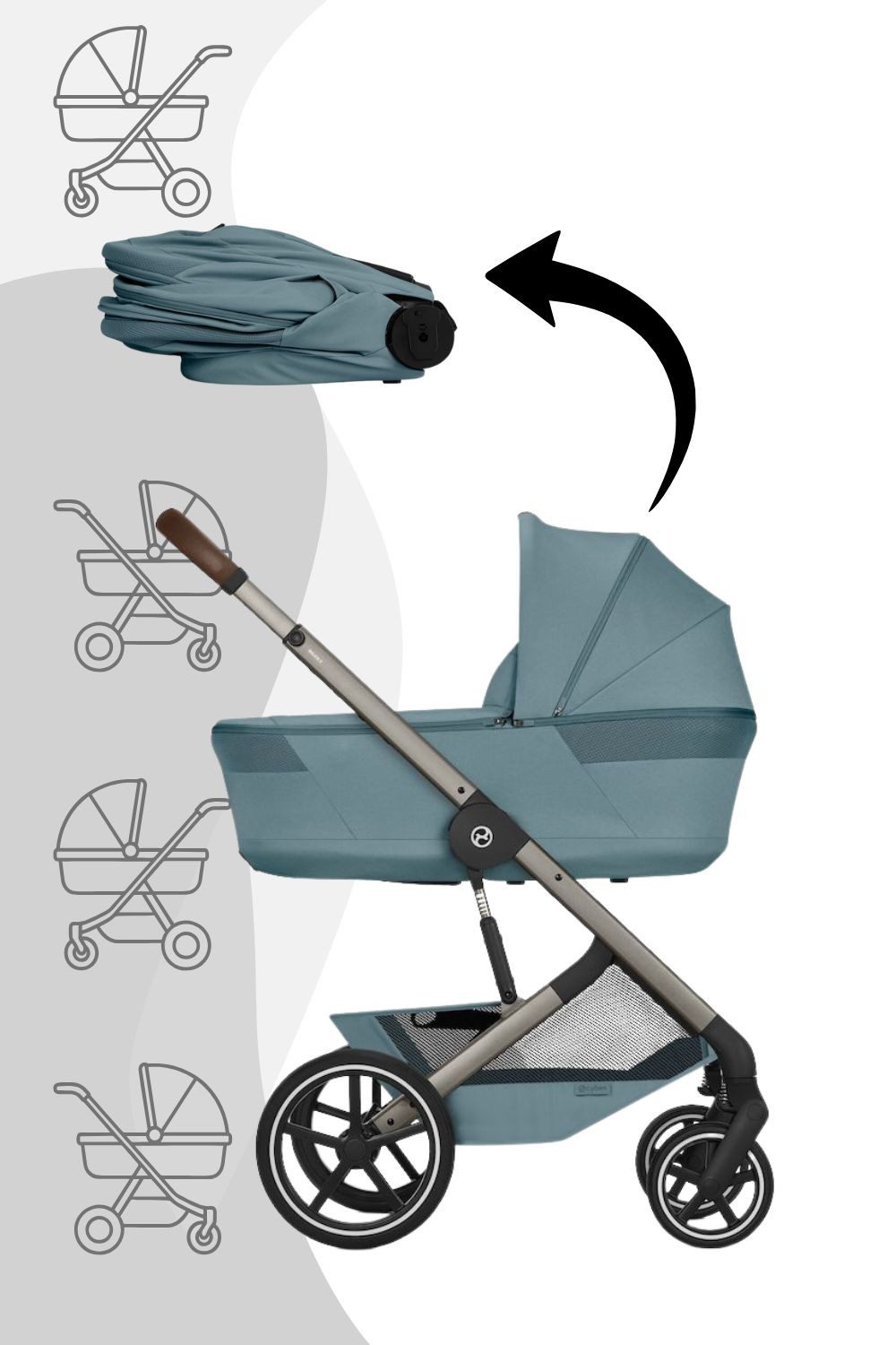 Cybex Kombi-Kinderwagen Balios S Lux Kinderwagen inkl. Babywanne