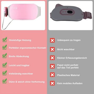 Welikera Wärmegürtel Menstruations Heizkissen,Wärmegürtel mit 3 Temperaturstufen,USB