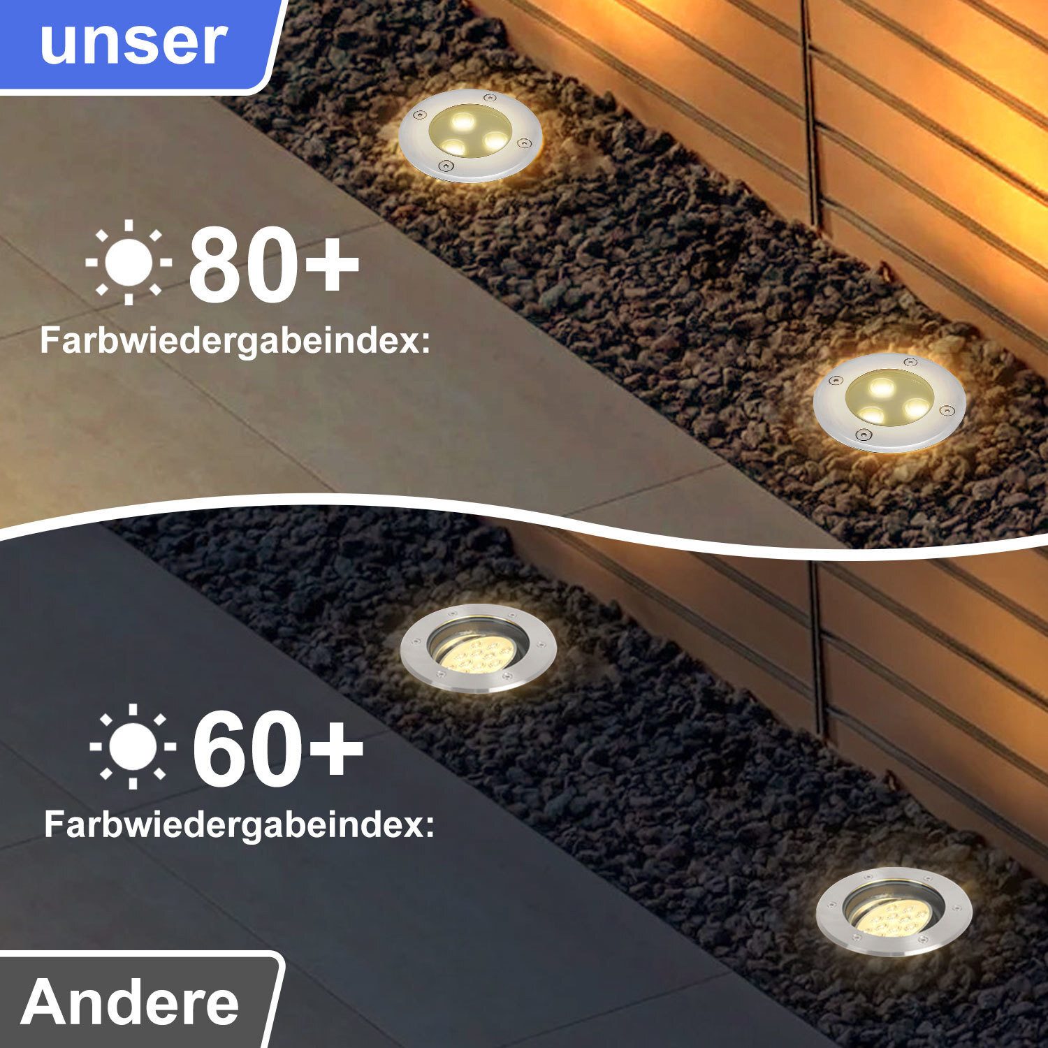 Clanmacy Gartenstrahler 3W LED Bodenleuchte Bodenstrahler Außen-Beleuchtung IP65 Warmweiß – Bild 5 von 5