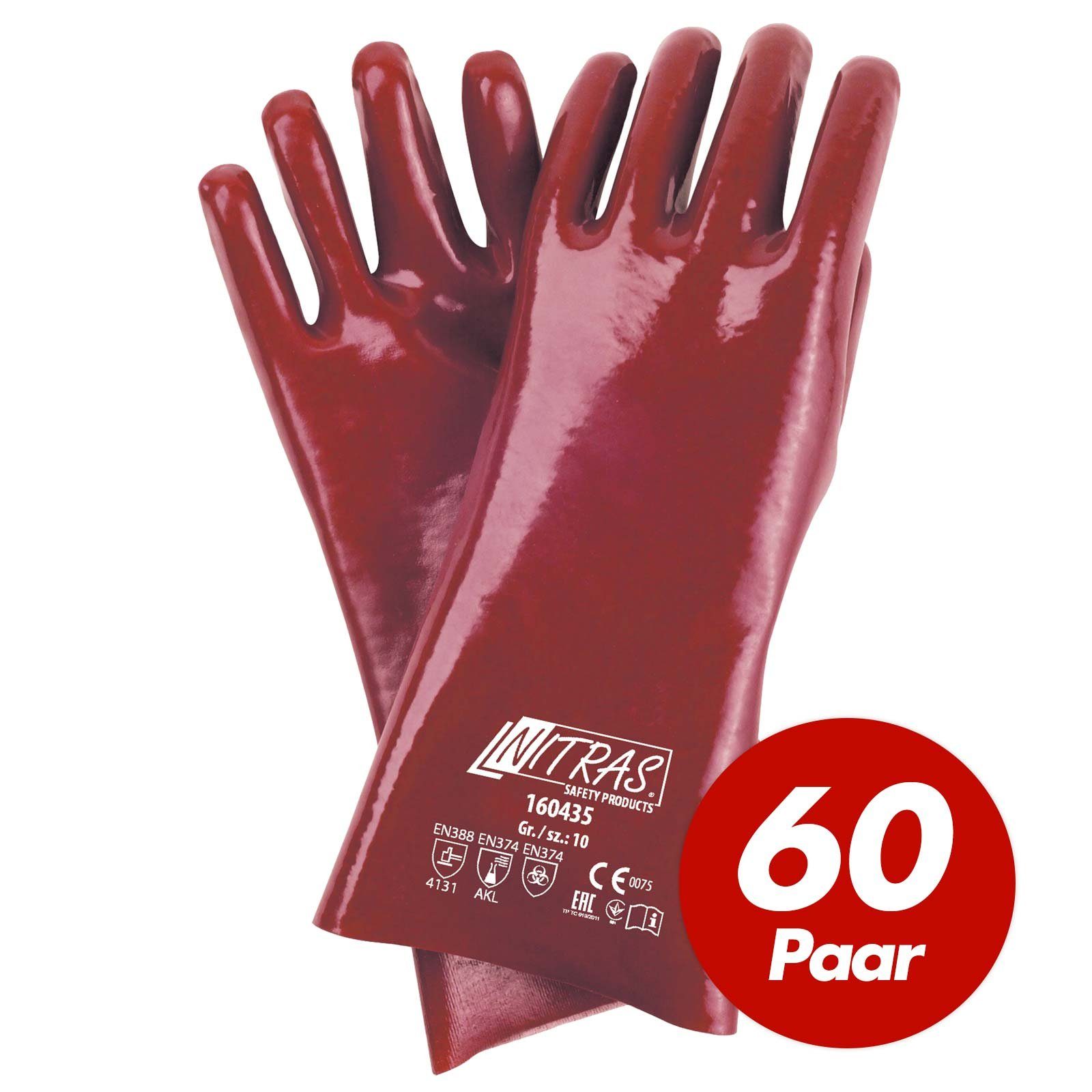 Nitras Putzhandschuh NITRAS PVC-Handschuhe 160435 vollbeschichtete Handschuhe - 12 Paar (Set)