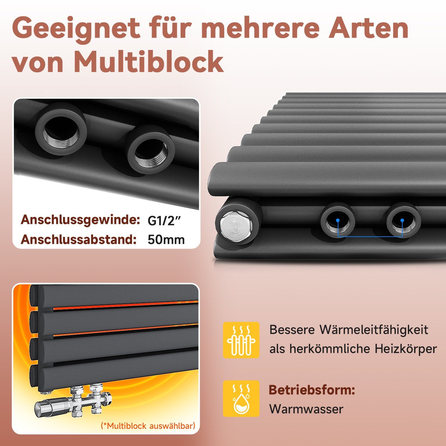 SONNI Designheizkörper Design Heizkörper 1200x593x79mm Doppellagig Anthrazit Röhrenheizkörper, Paneelheizkörper, Geeignet für Raumgröße: 9~14 Quadratmeter – Bild 4 von 5