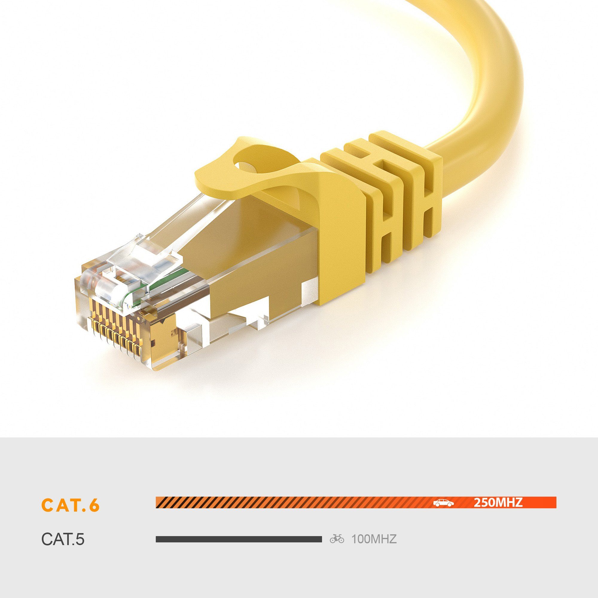 JAMEGA CAT 6 Patchkabel RJ45 Rohkabel LAN Kabel Ethernet Netzwerkkabel LAN-Kabel, CAT.6, RJ-45 Stecker (Ethernet) (200 cm)
