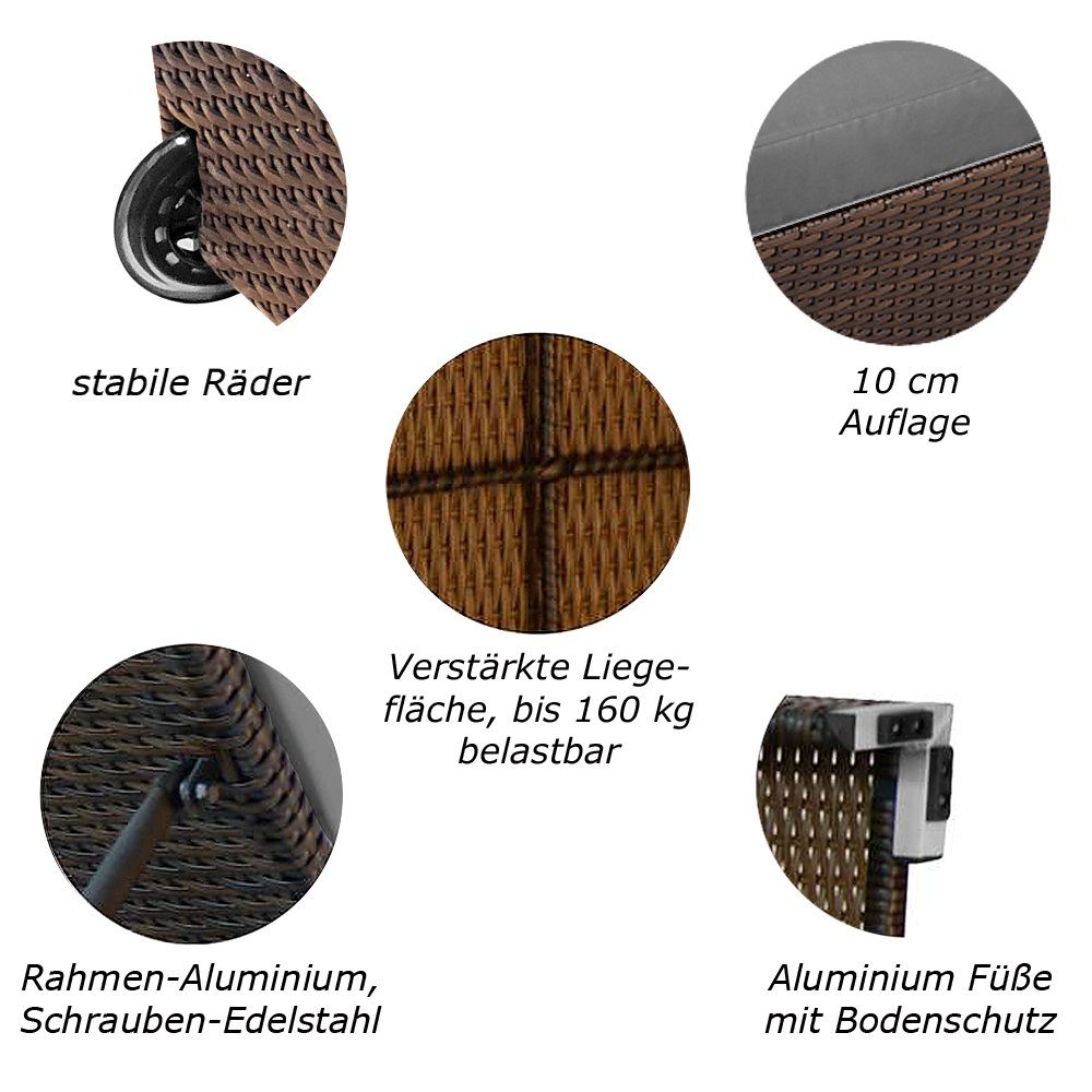 RS Trade Gartenliege Sonnenliege Palermo günstig online kaufen