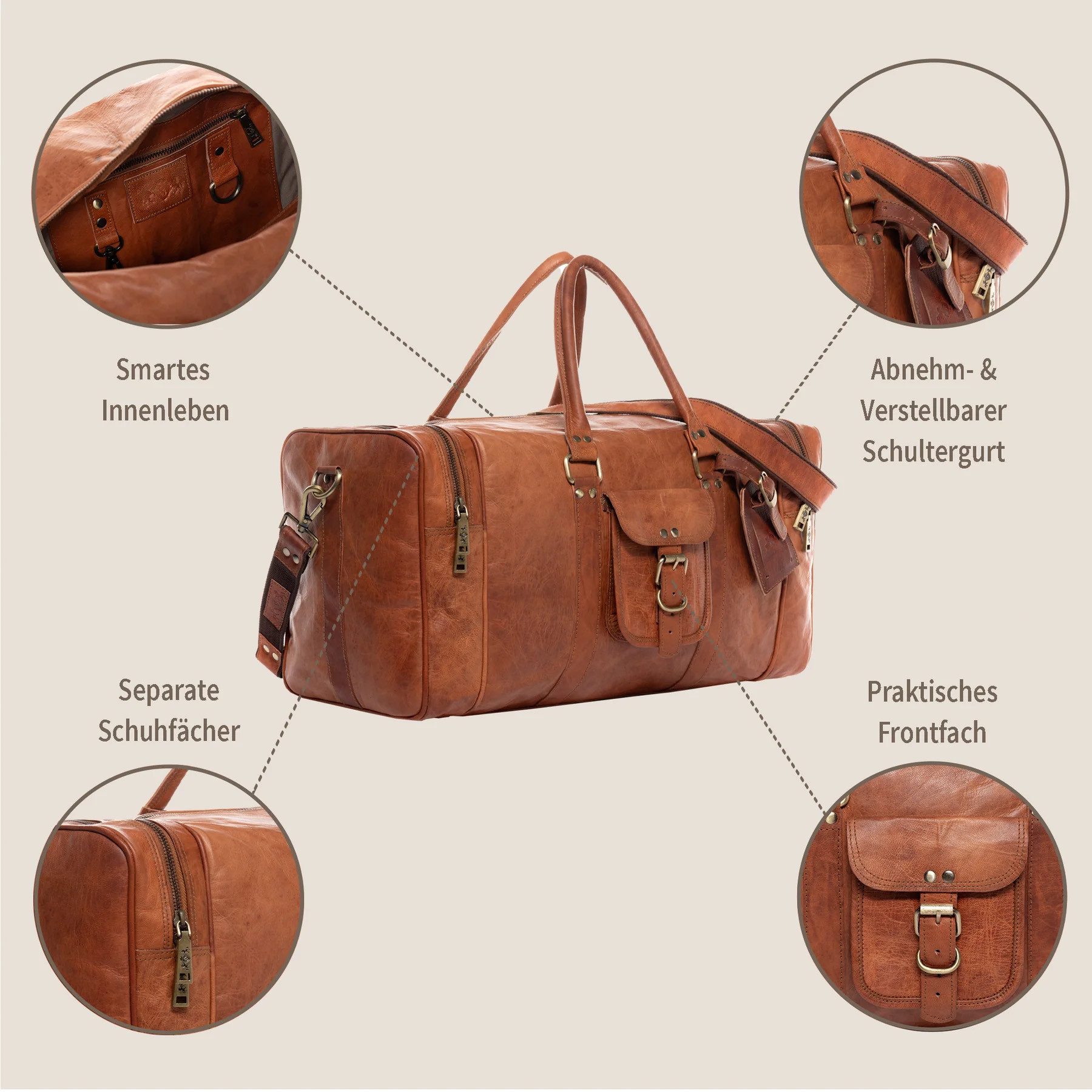 SID & VAIN Reisetasche Weekender aus Leder Unisex LANDON in kastanie (1x Reisetasche, 1x Schultergurt, 1x Dustbag, 1x Adressanhänger), Hochwertige Reisetasche Z – Bild 3 von 5
