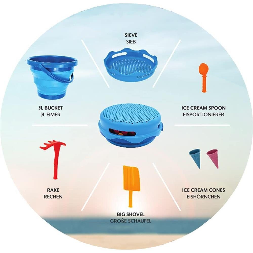 Schildkröt Sandform-Set Sandspielzeug Set 7 in 1 Blau – Bild 3 von 3