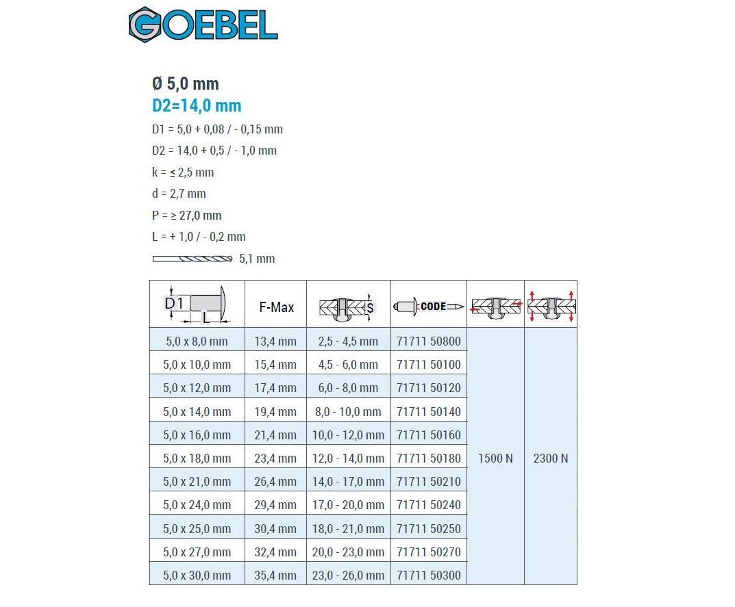 GOEBEL GmbH Großkopf / 7171150120, x mm 5,0 Blindniete Niete Blindniete), 250 STANDARD - - 12,0 Aluminium - (250x Stahl St., Großkopf, mit Großkopf