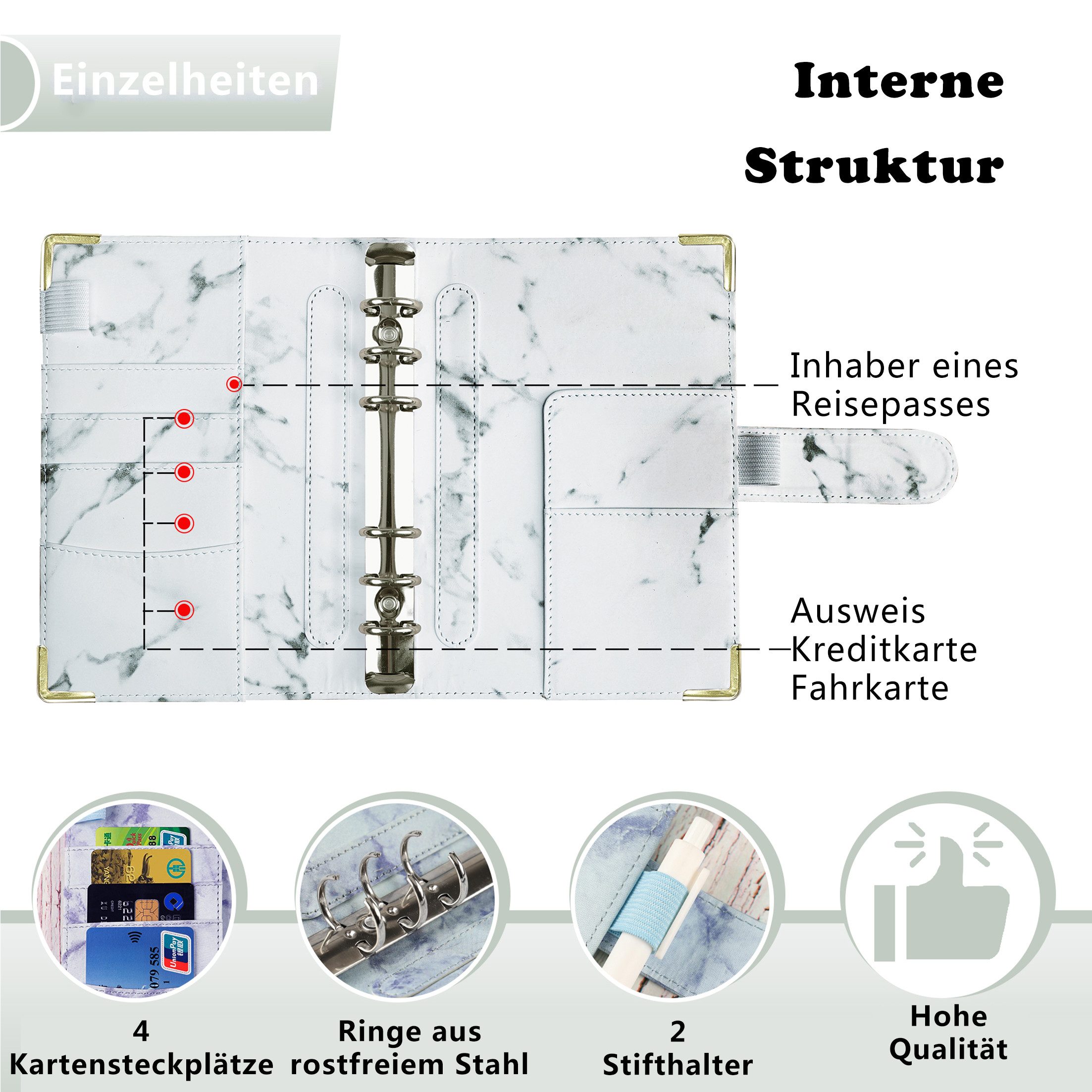 KINSI Ringbuchmappe Budgetplanungsnotizbuch, 6-Loch-Loseblatt, A6-Budget-Notizbuch, Kategorieaufkleber, Ringbuchnotizbuch